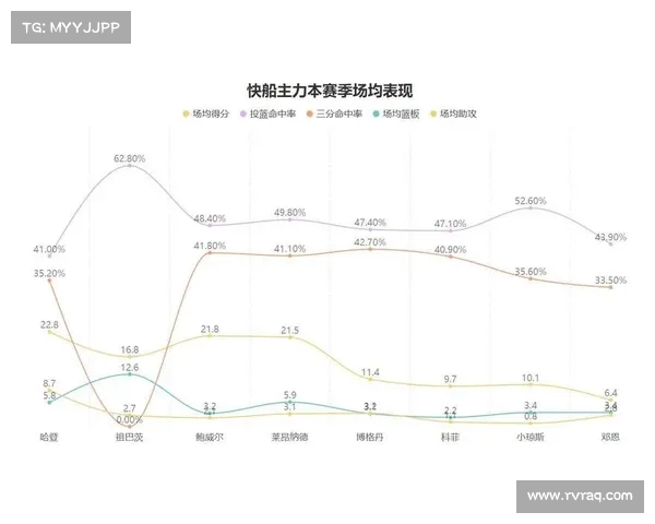 快船队未来赛程预测与挑战 快船队未来赛程预测与挑战